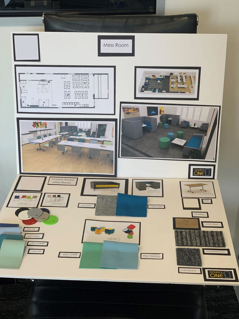 Breakout space mood board